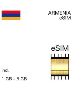Armenian eSIm Armenia