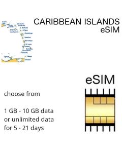 Caribbean Islands eSIM