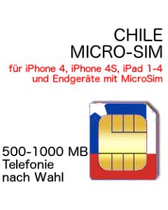 Chile MICRO-SIM