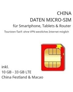 China MIcro-SIM