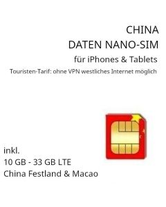 China Nano-Sim