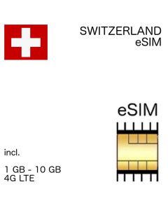 eSIM Schweiz