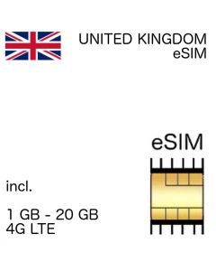 United Kingdom eSIM (Great Britain) incl. 1 GB - 50 GB fast data