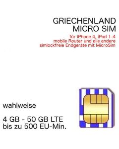 Griechenland MIcroSim