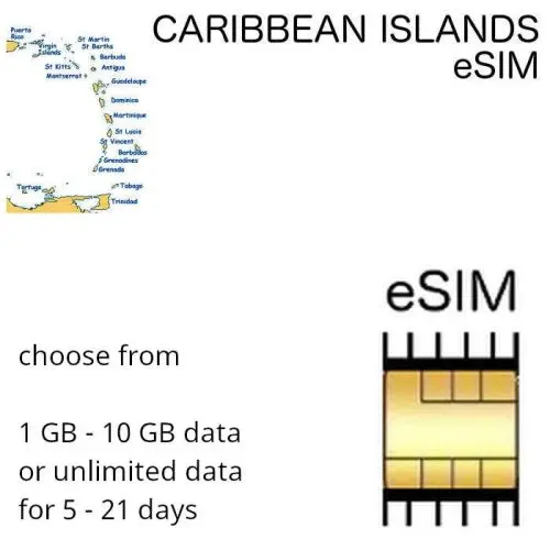 Caribbean Islands eSIM