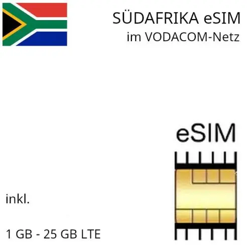 Südafrika eSIM Vodacom