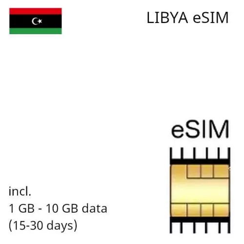 Libya eSIM