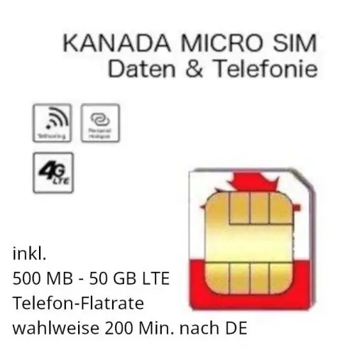 Kanada MICRO SIM