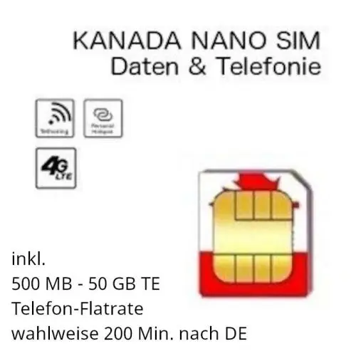 Kanada NANO SIM