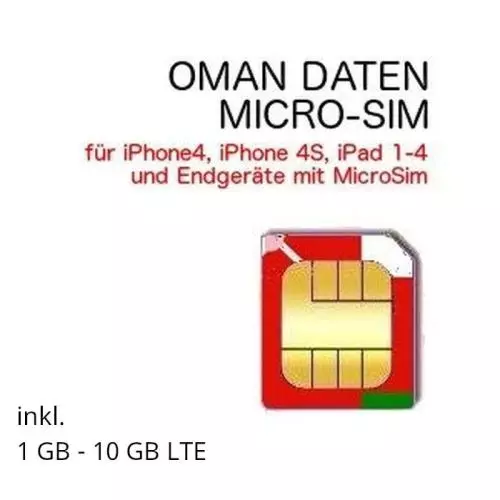 Oman MICRO-SIM