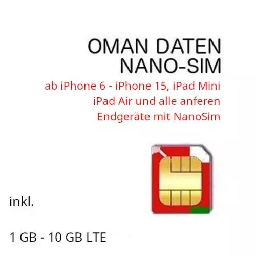 Oman Nanosim