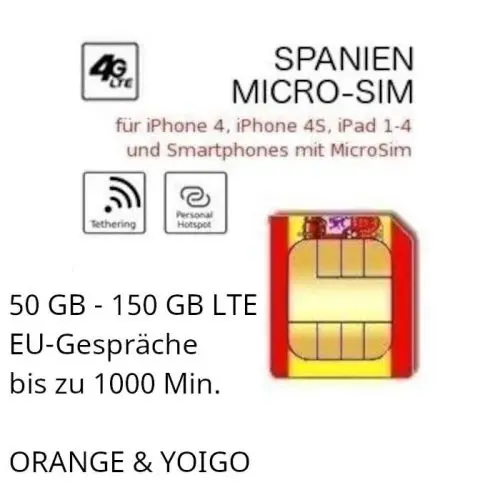 Spanien Micro SIM